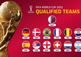 Cách tính điểm vòng loại world cup 2022
